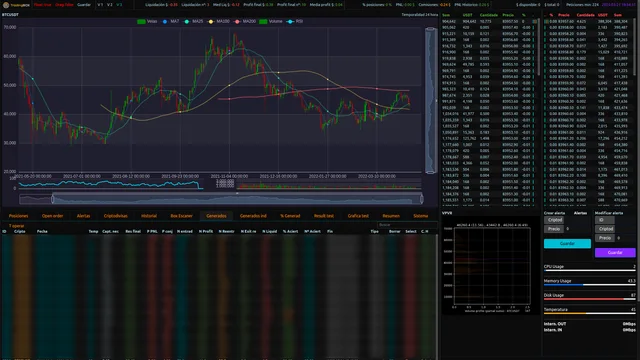 Bot Trading con IA